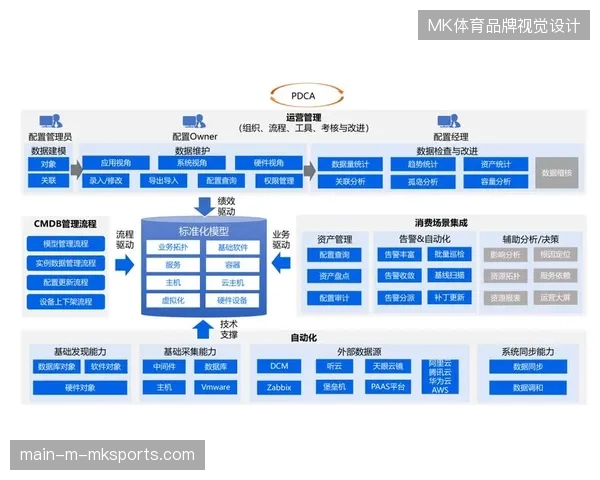 全球大型体育赛事赞助市场为何陷入重规模扩张、轻权益精细化运维的结构性误区 全球大型体育赛事赞助市场为何陷入重规模扩张、轻权益精细化运维的结构性误区