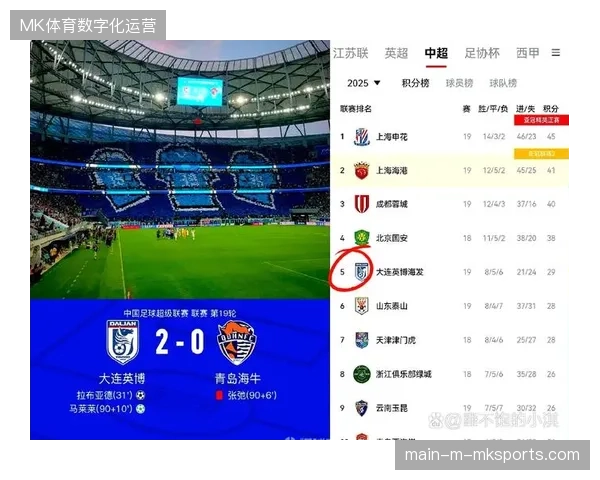 两支升班马将迎来直接对话，比赛结果或影响保级区走势